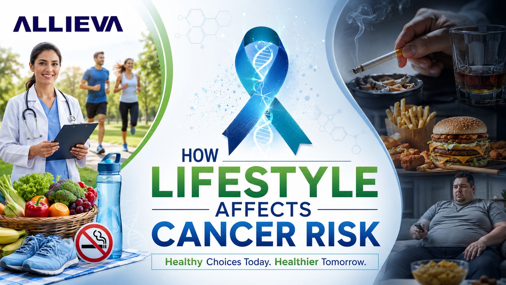How Lifestyle Affects Cancer Risk: Healthy Habits That Can Help Prevent Cancer | Allieva Pharma - Pharma News by Allieva Pharma